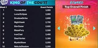 帕斯卡力荐小图拉姆转型适应齐沃体系，迪马尔科逐渐恢复昔日神勇